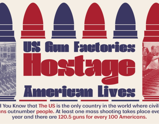 US Gun Factories Hostage American Lives