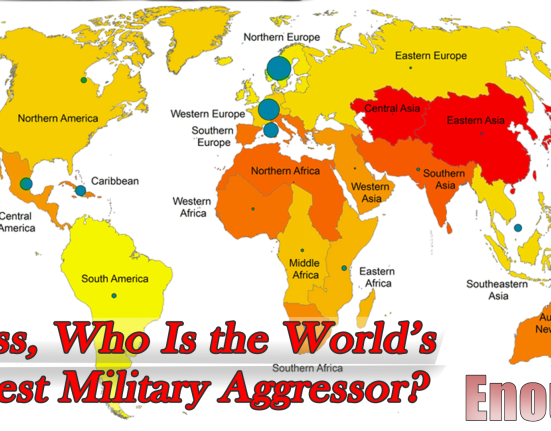 Video: Guess, Who Is the World’s Biggest Military Aggressor?