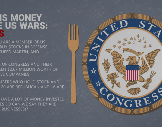 Who Gains money From the US Wars: Congress
