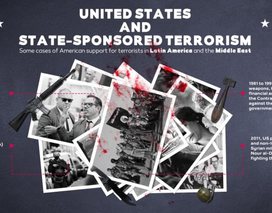 United States and State-Sponsored Terrorism