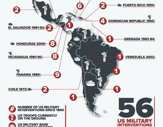 US Interventions and Occupations in Latin America