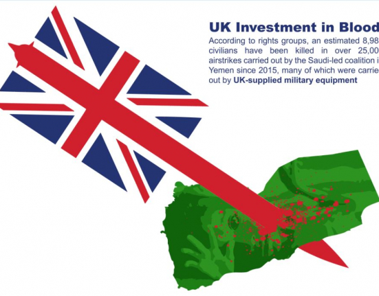 UK Investment in Blood