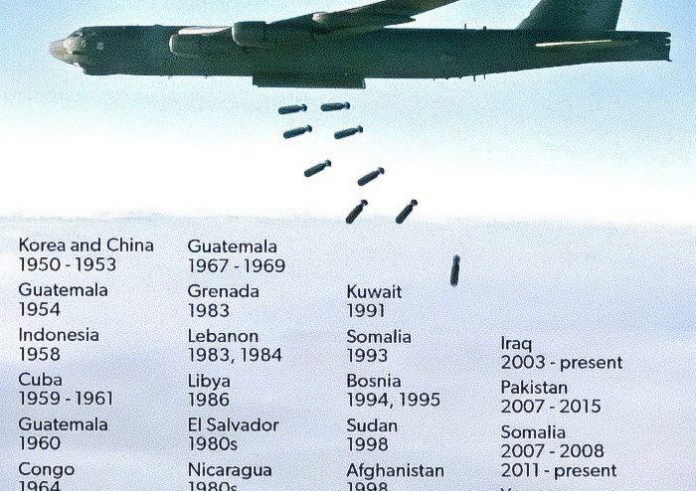 Video: Where The US Bombed Since WWII