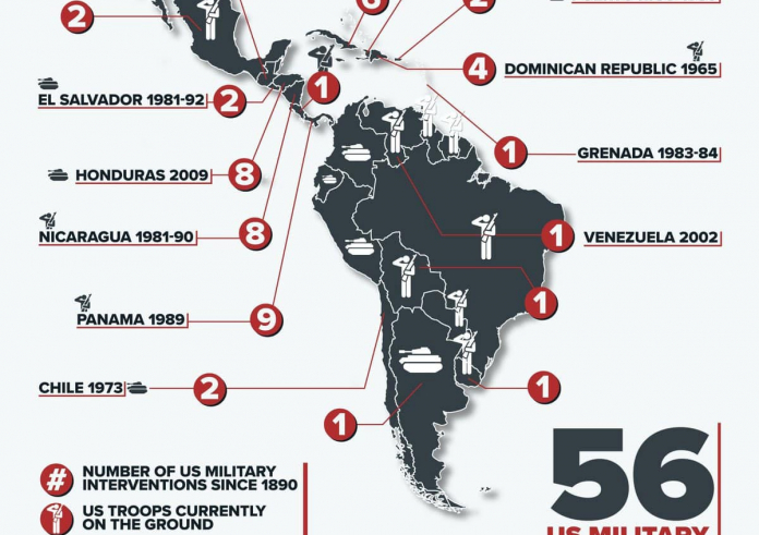 US Interventions and Occupations in Latin America