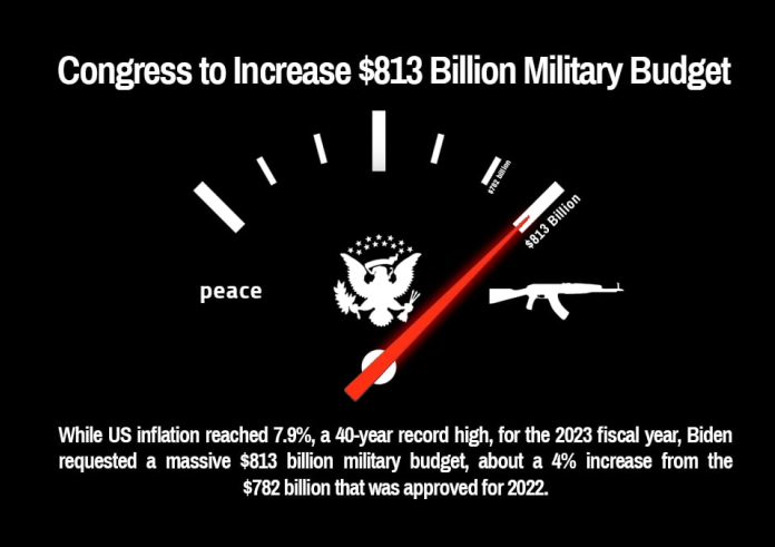 Congress to Increase $813 Billion Military Budget