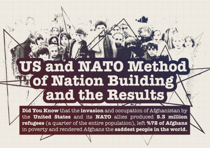 US and NATO Method of Nation Building and the Results