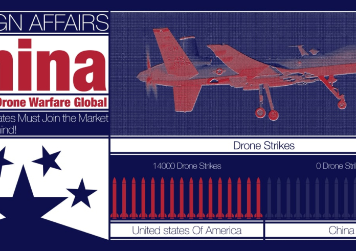 China Drone Factory vs. US Drone Strikes