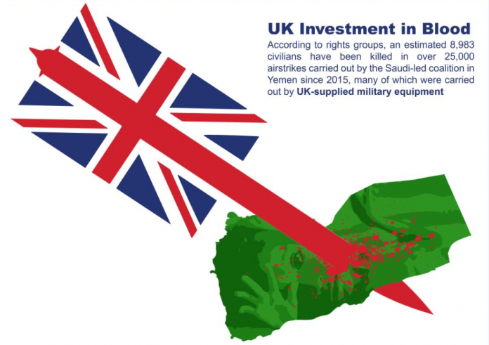 UK Investment in Blood