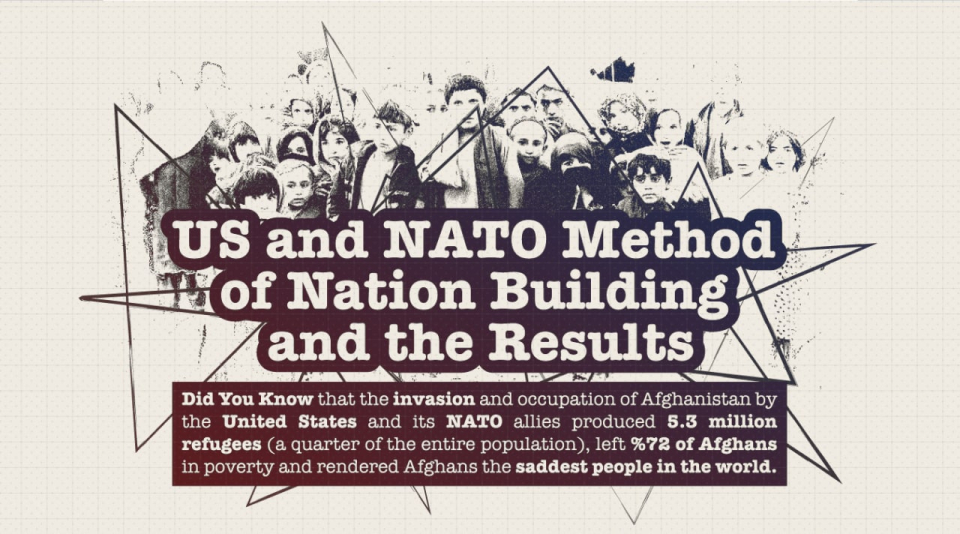 US and NATO Method of Nation Building and the Results