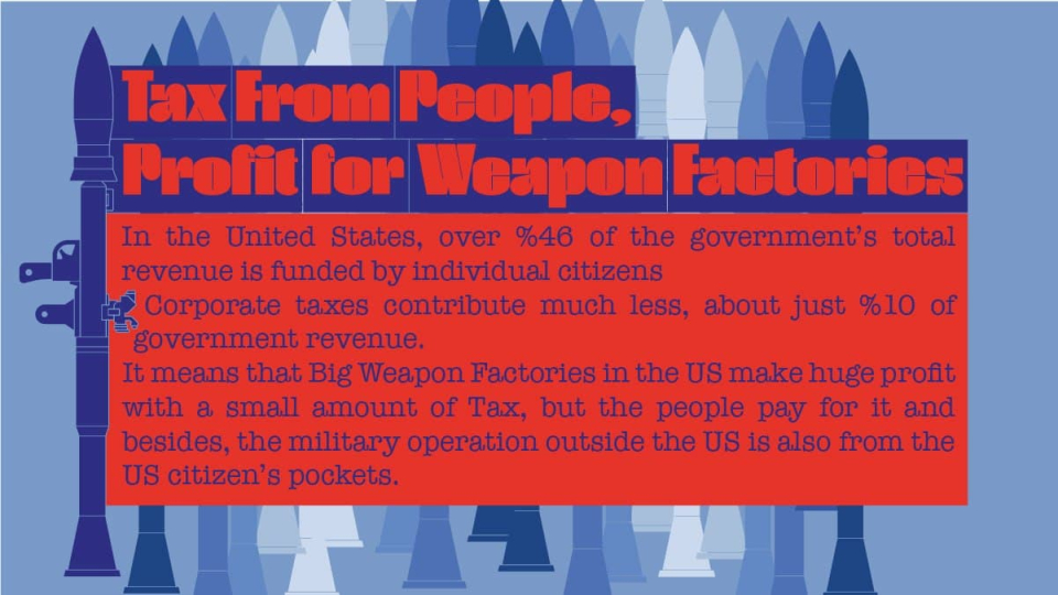 Tax From People, Profit for Weapon Factories