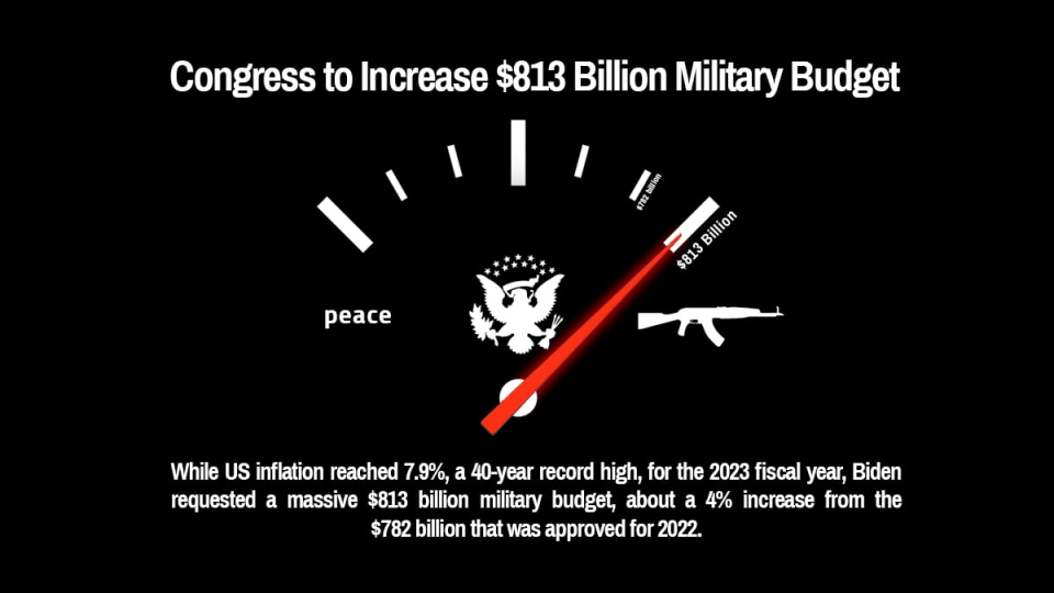 Congress to Increase $813 Billion Military Budget
