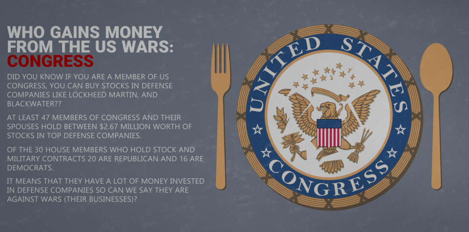 Who Gains money From the US Wars: Congress