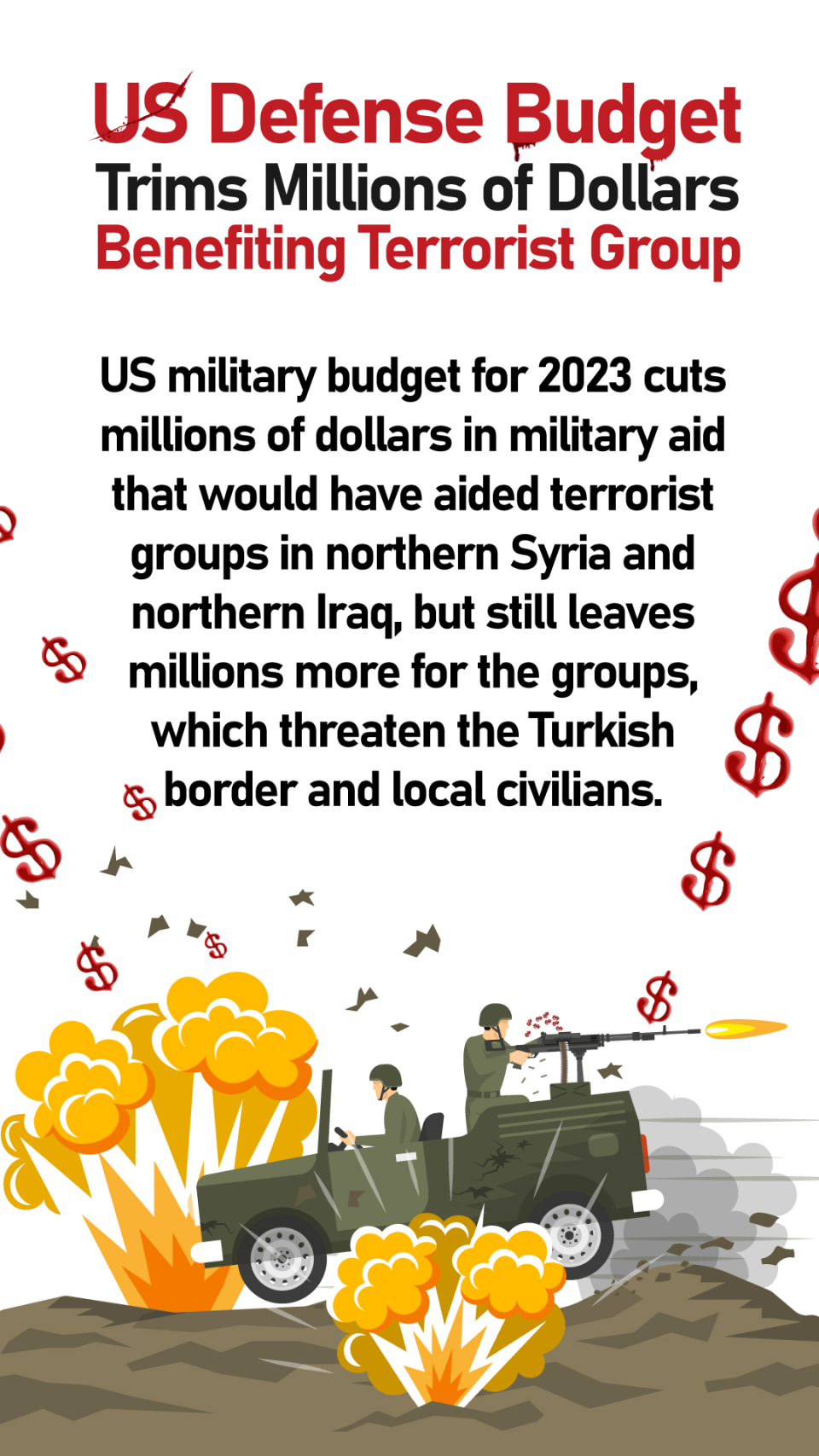 US Defense Budget Trims Millions of Dollars Benefiting Terrorist Group