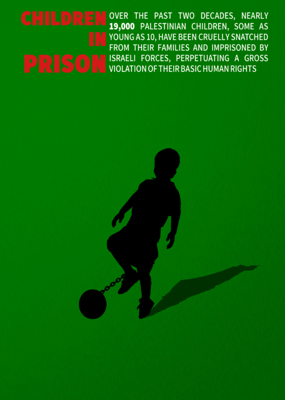 Palestinian Children in Prison