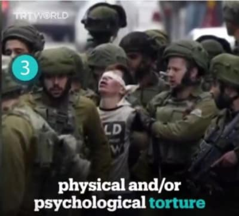 video: Israel Abuse, War Crimes And Human Rights Violations against Palestinians (Part 1)